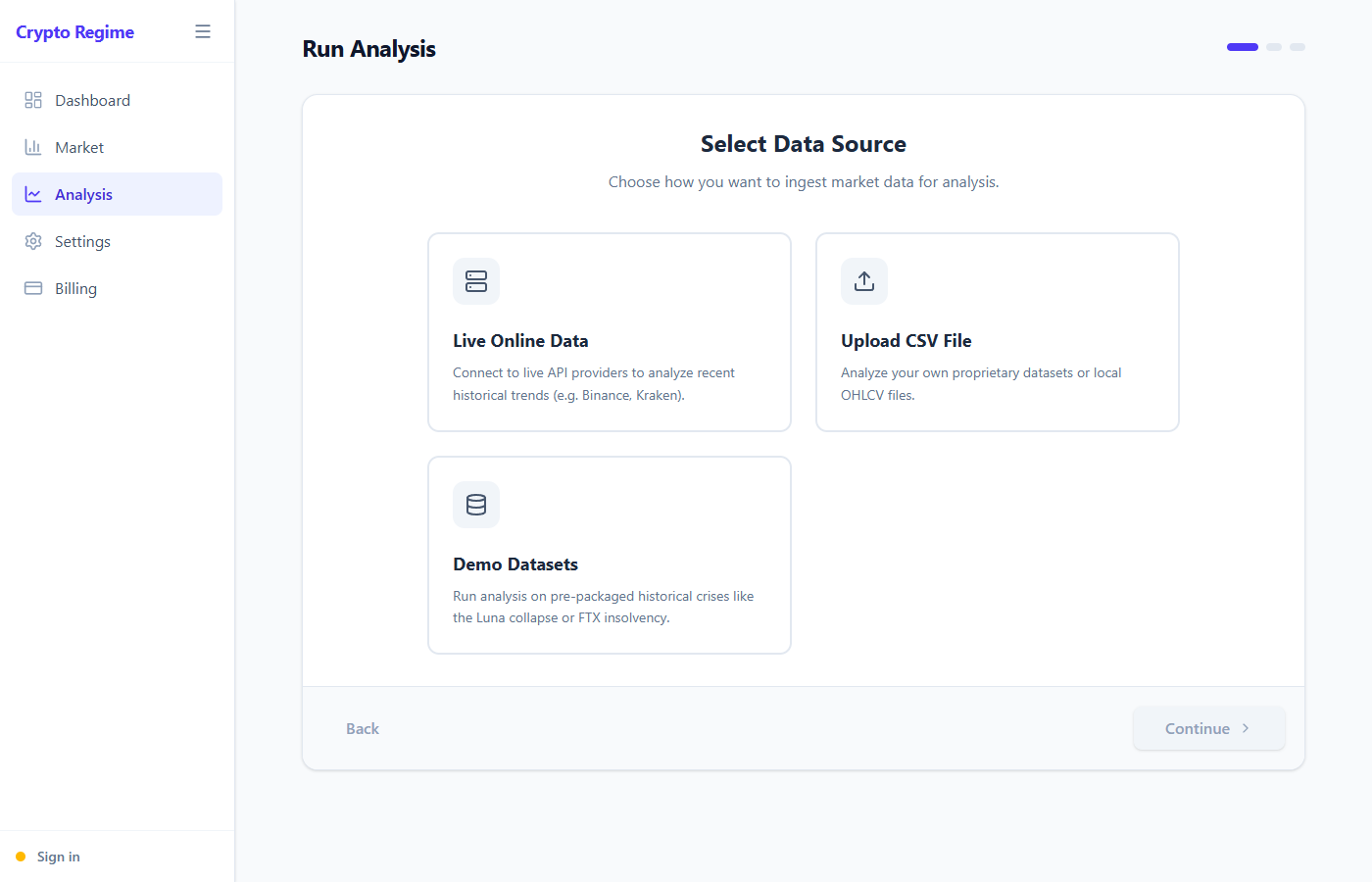 Crypto Regime Intelligence analysis platform